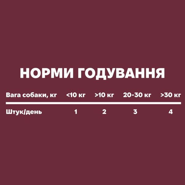 Ежедневная добавка для собак Treatsy Daily Defence Anti-stress Для спокойствия и снятия стресса 30 шт. 45373 фото