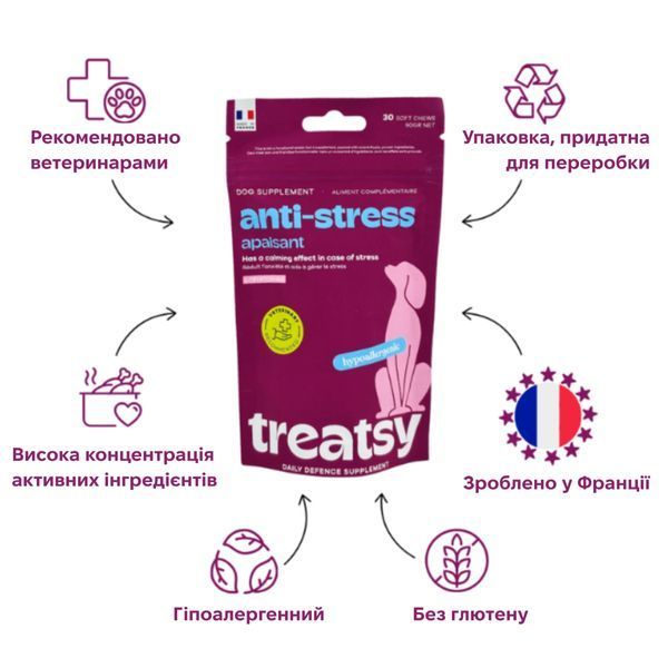 Ежедневная добавка для собак Treatsy Daily Defence Anti-stress Для спокойствия и снятия стресса 30 шт. 45373 фото