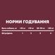 Ежедневная добавка для собак Treatsy Daily Defence Anti-stress Для спокойствия и снятия стресса 30 шт. 45373 фото 4
