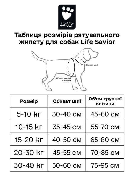Рятувальний жилет для собак Hurtta Life Savior 15-20 кг Бірюзовий 31704 фото