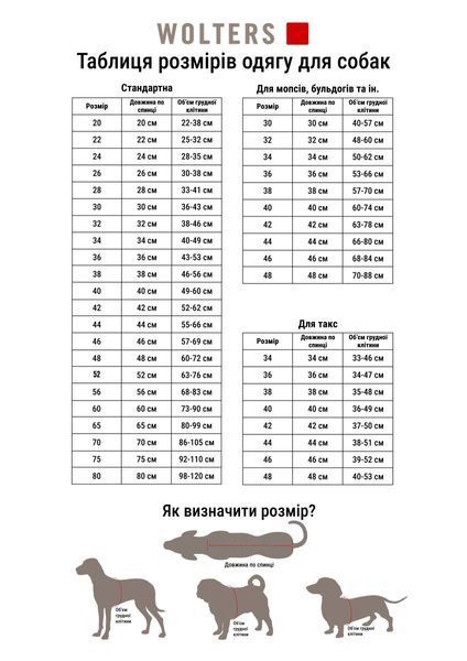 Тепла куртка для собак Wolters Cosy для Такс 48 см Оливковий 28403 фото