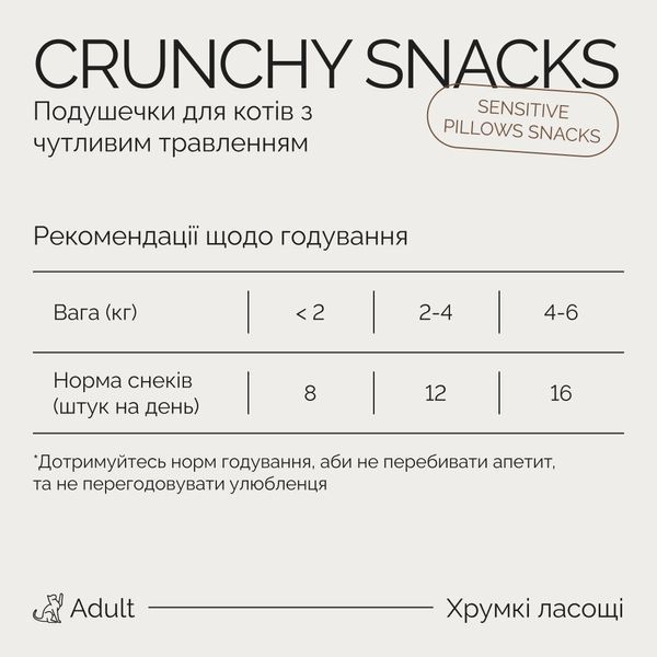 Хрумкі ласощі Savory Cats Snacks Pillows Sensitive для дорослих котів з чутливим травленням, 60 г 1111204199 фото