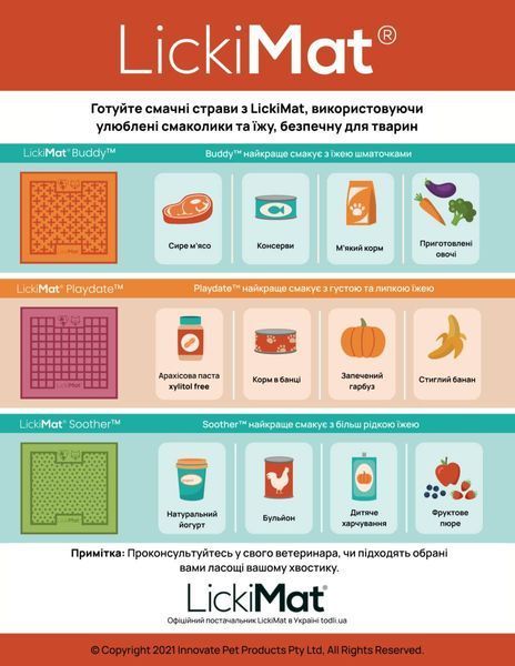 Лизальний килимок антистрес для маленьких собак собак LickiMat Mini Tuff Playdate Yellow, тверда основа 30323 фото
