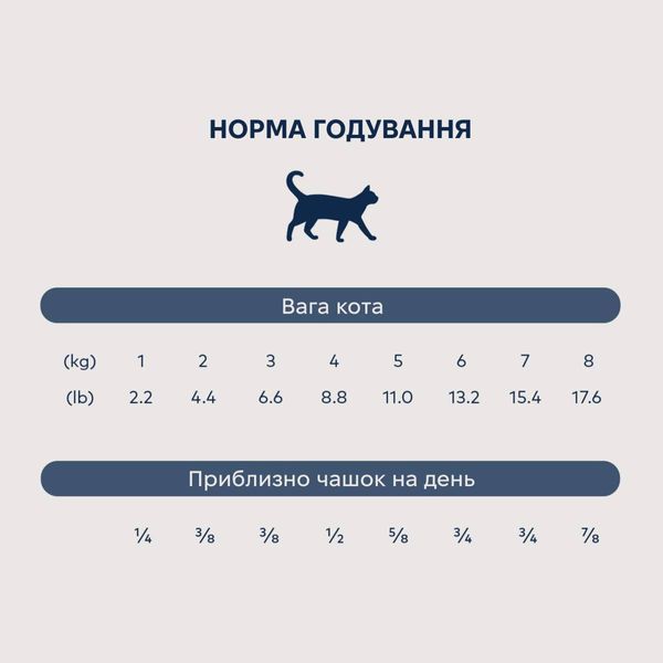 Повнораціонний сухий корм для котів Ziwi Peak Steam Dried Курка зі скумбрією 800 г 42165 фото