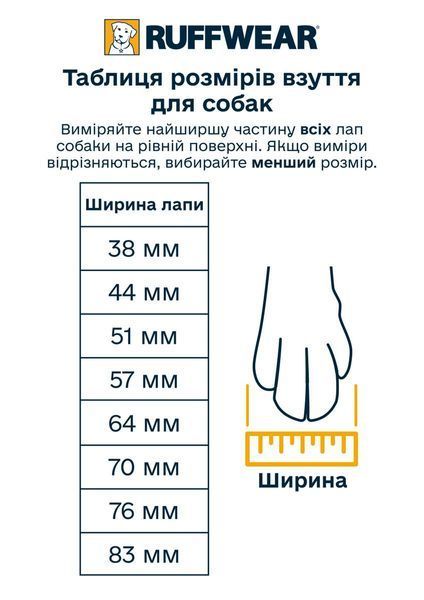 Ботинки для собак Ruffwear Grip Trex&trade; 76 мм Зеленый 30581 фото