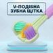 Зубная щетка для собак Todli Зеленый 43326 фото 5