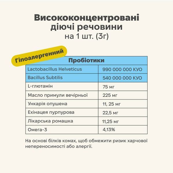 Гіпоалергенний вітамінний комплекс для собак Treatsy Allergies 180 г 60 шт 32744 фото