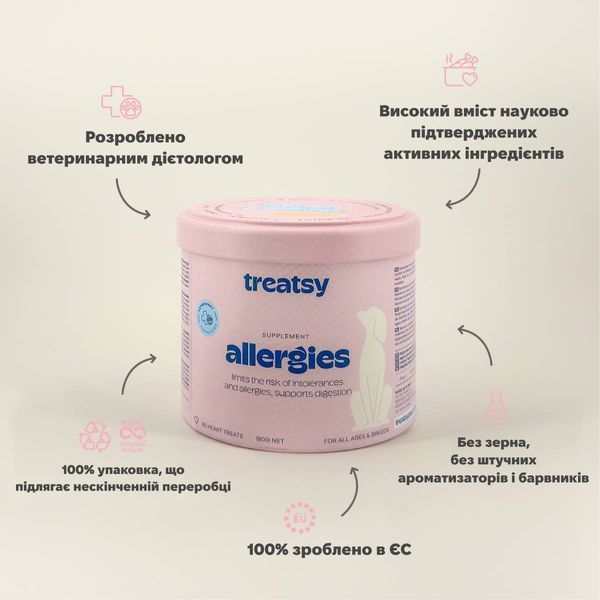 Гіпоалергенний вітамінний комплекс для собак Treatsy Allergies 180 г 60 шт 32744 фото
