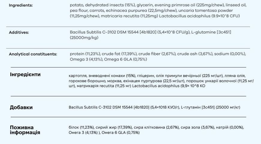 Гіпоалергенний вітамінний комплекс для собак Treatsy Allergies 180 г 60 шт 32744 фото