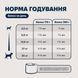 Повнораціонний вологий корм для собак Ziwi Peak Original Series Курка 390 г 42168 фото 4