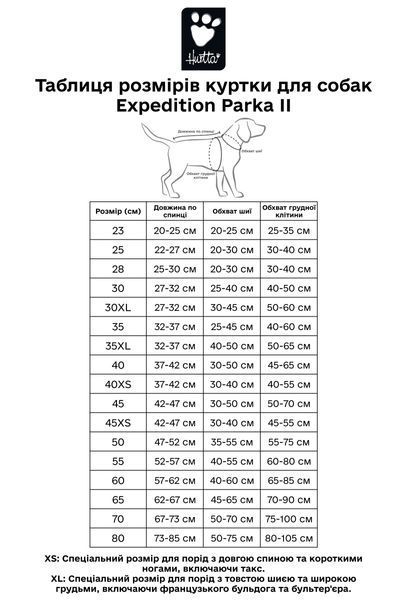 Куртка-парка для собак Hurtta Expedition Parka II Синій 28 45285 фото