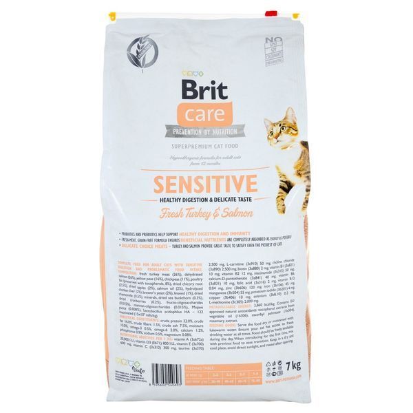 Корм сухий Brit Care Cat Grain Free Sensitive HDigestion Delicate Taste для дорослих котів з чутливим травленням з індичкою 1111162351 фото