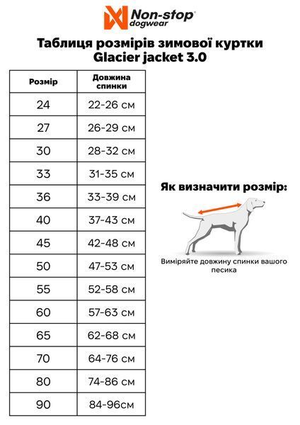 Тепла зимова куртка для собак Glacier jacket 3.0 Non-stop dogwear Бірюзовий 50 41310 фото