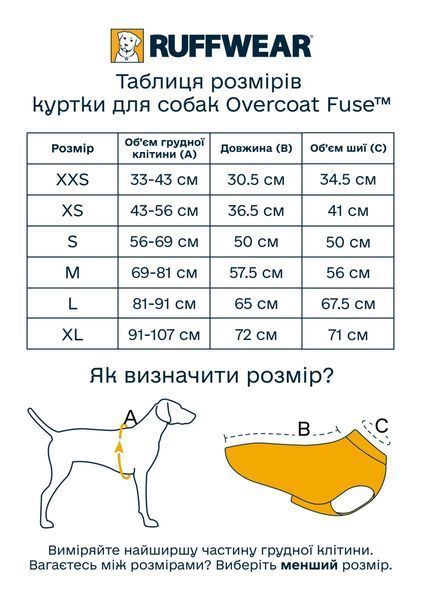 Куртка для собак Ruffwear Overcoat Fuse&trade; XXS Фиолетовый 30437 фото