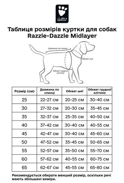 Флисовая куртка для собак Hurtta Razzle-Dazzle Midlayer 65 Розовый 31470 фото