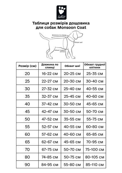 Дощовик для собак Hurtta Monsoon coat Сірий 40 40028 фото