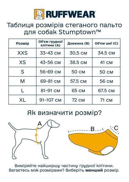 Пальто для собак Ruffwear Stumptown&trade; L Зелений 30489 фото
