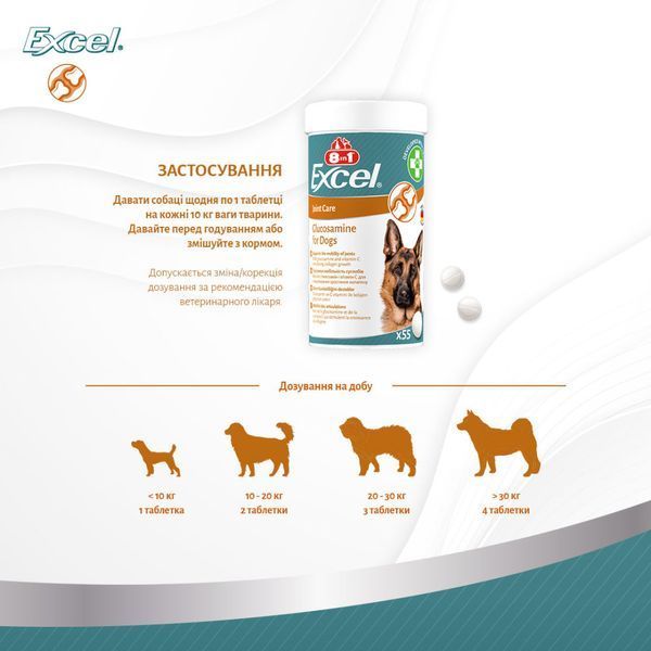 Вітаміни 8in1 Excel Glucosamine для цуценят та дорослих собак для суглобів 110 шт 1111201796 фото