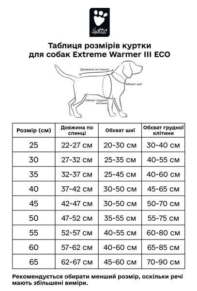 Тепла куртка для собак Hurtta Extreme Warmer III ECO Синій 45 33385 фото