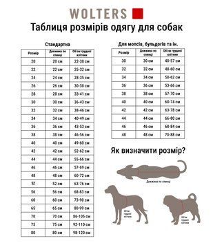 Куртка парка для собак Wolters Amundsen 20 см Черный 39401 фото