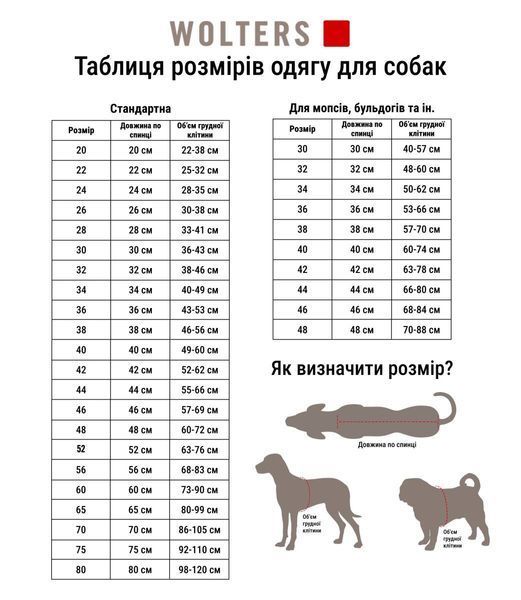 Куртка парка для собак Wolters Amundsen 48 см Оливковый 30103 фото