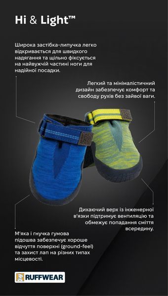 Легке трекінгове взуття для собак Ruffwear Hi & Light&trade; 70 мм Синій 30604 фото
