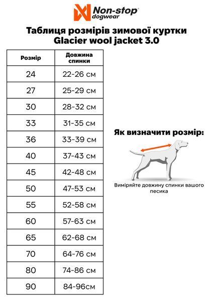 Зимняя куртка для собак Glacier wool jacket 3.0 Non-stop dogwear Зеленый 60 41103 фото