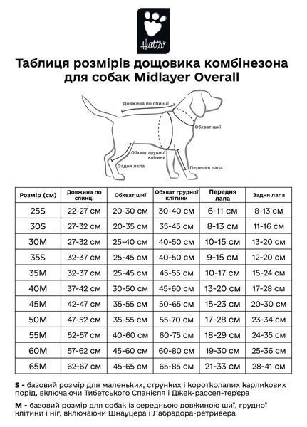 Утеплений комбінезон для собак Hurtta Midlayer Overall 30S Сірий 31443 фото