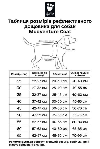 Рефлекторний дощовик для собак Hurtta Mudventure Reflective Coat 65 Жовтий 31410 фото