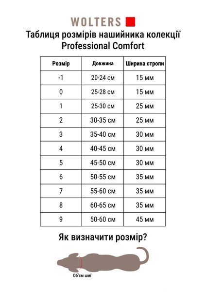 Нашийник для собак пом'якшений Wolters Professional Comfort 10 60-70 см / 45 мм Графітовий 29727 фото