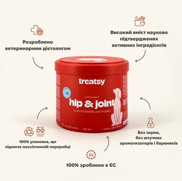 Вітамінний комплекс для м'язів та зв'язок собак Treatsy Hip & Joint 180 г 60 шт 32742 фото