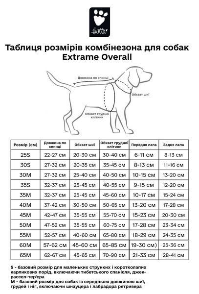 Теплый комбинезон для собак Hurtta Extreme Overall 55M Серый 31479 фото