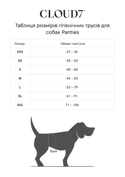 Гигиенические трусы для собак Cloud7 Panties Оливковый L 46146 фото